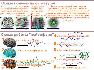 Схема 4